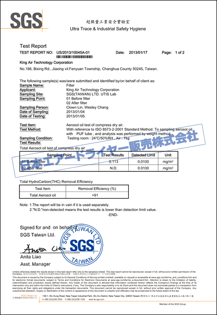 SGS Aerosol oil test